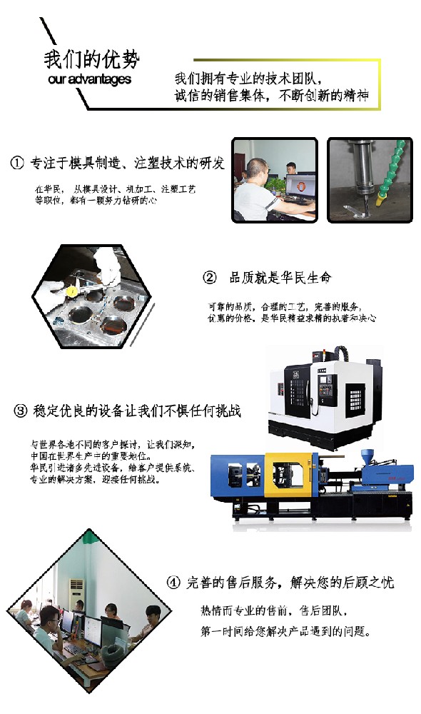 注塑加工類型怎么解釋 ？